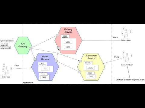 Understanding And Mitigating Bounce Server Security Risks